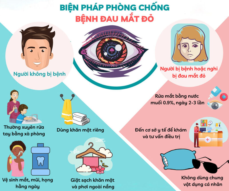 Biện pháp phòng chống bệnh đau mắt đỏ hiệu quả tại nhà